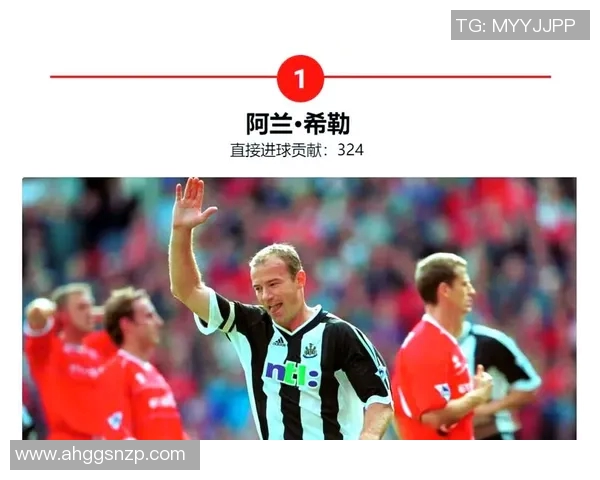 全球足球六大传奇球星排名榜 盘点最具影响力的足球巨星